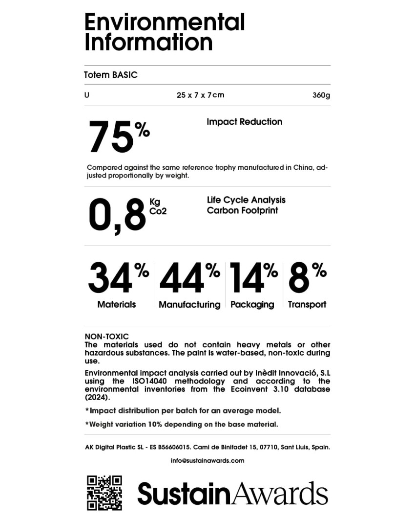 Etichetta di informazione ambientale Totem BASIC Sustain Awards