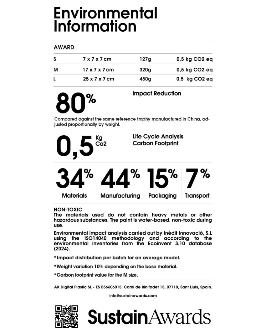 Etichetta di informazione ambientale Premio Sustain Awards