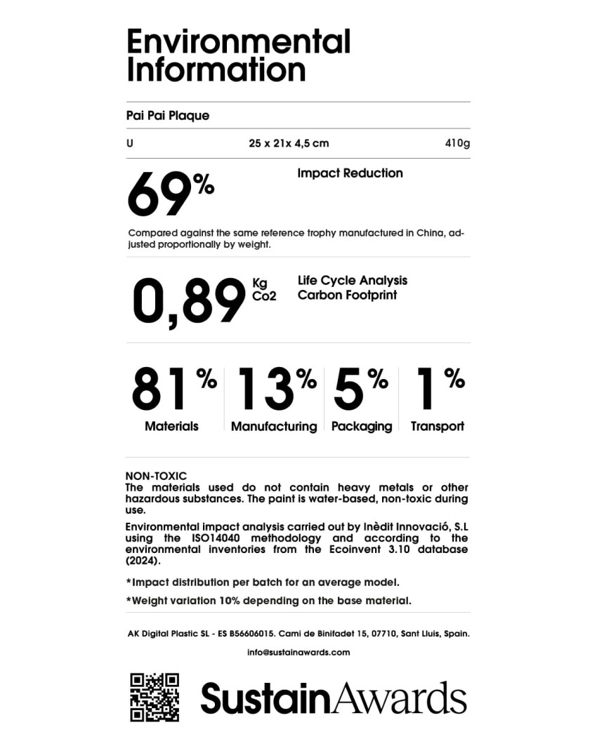 Etichetta di informazione ambientale Targa PAI PAI Sustain Awards