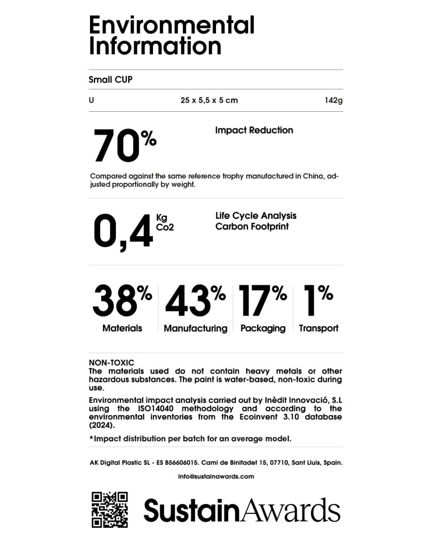 Etichetta di informazione ambientale Coppa Piccola Sustain Awards
