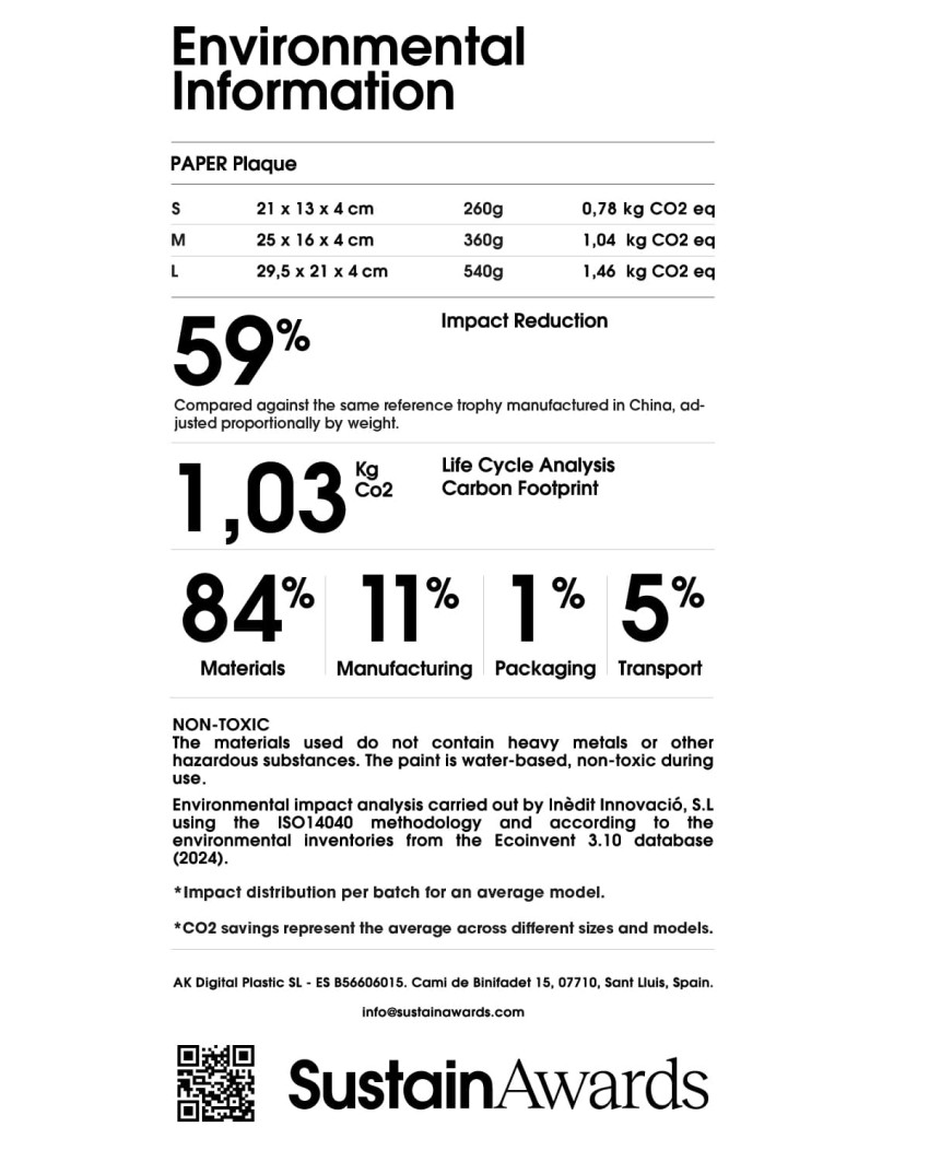 Etichetta di informazione ambientale Targa PAPER H Sustain Awards