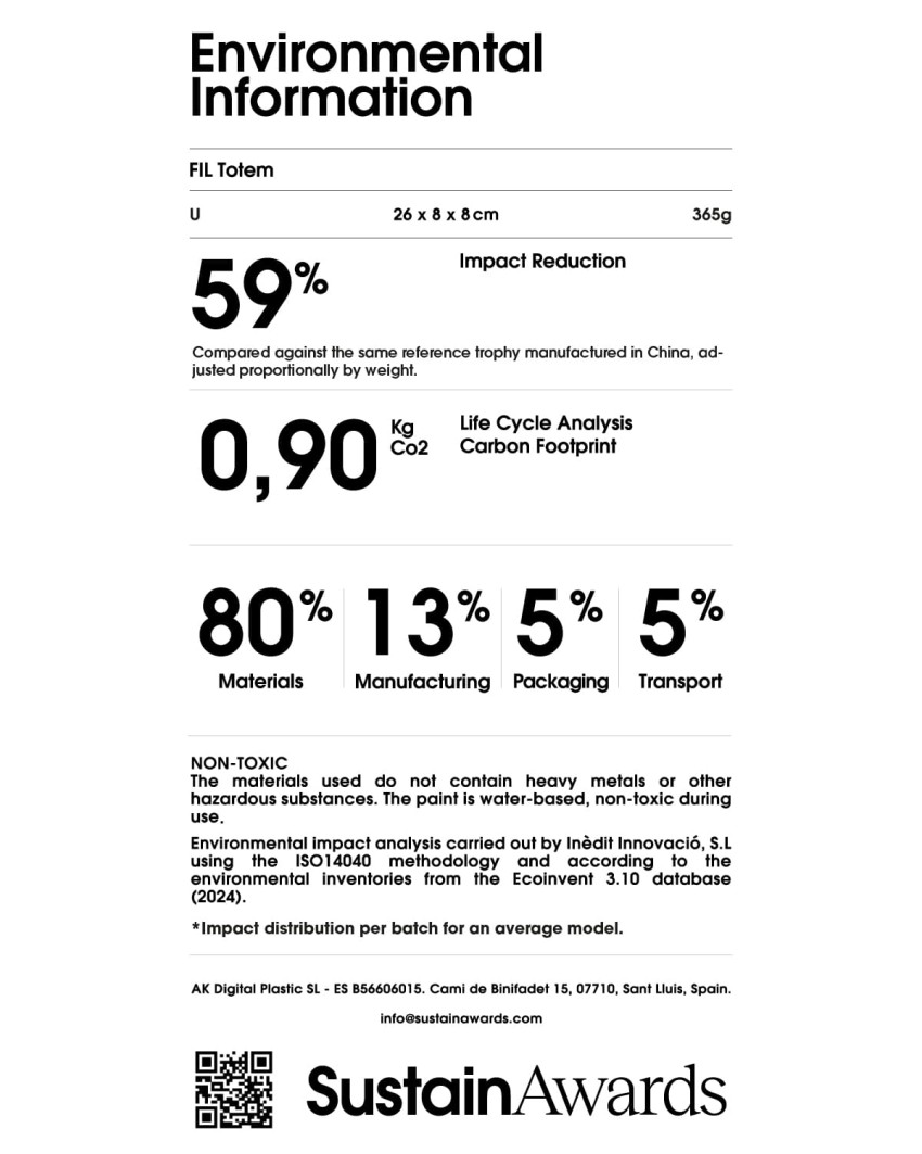 Etichetta di informazione ambientale Totem FIL I Sustain Awards