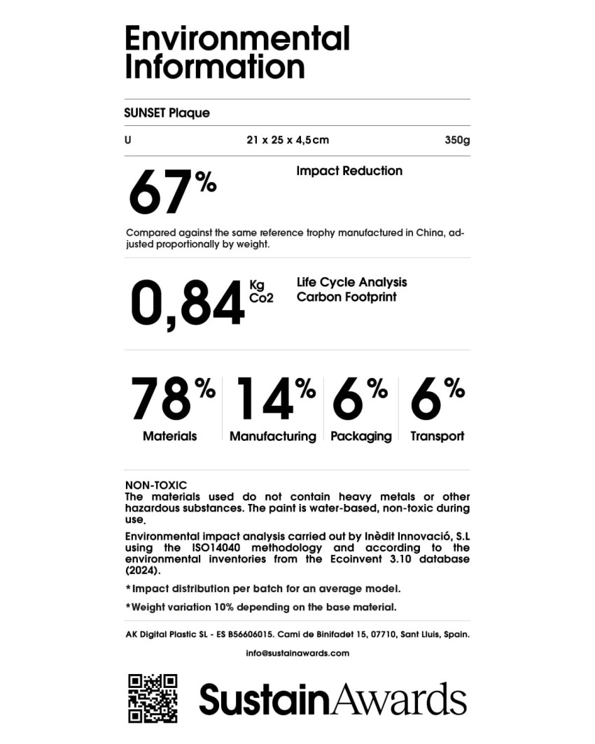 Etichetta di informazione ambientale Targa SUNSET Sustain Awards